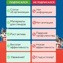 ���� ��� ����������� ��������